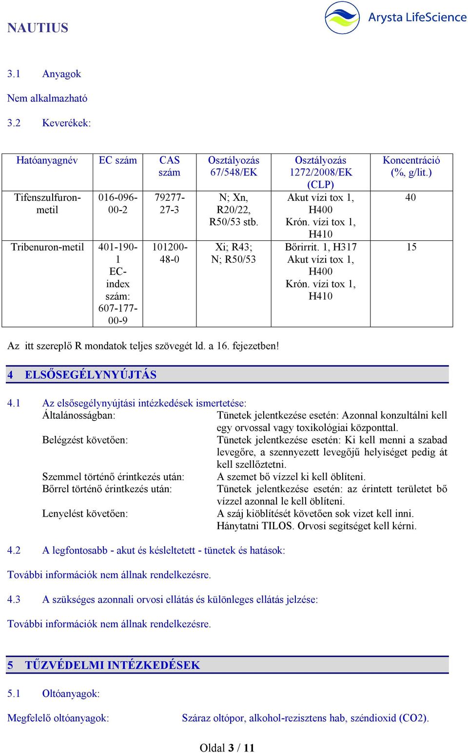 stb. Xi; R43; N; R50/53 Osztályozás 1272/2008/EK (CLP) Akut vízi tox 1, H400 Krón. vízi tox 1, H410 Bőrirrit. 1, H317 Akut vízi tox 1, H400 Krón. vízi tox 1, H410 Koncentráció (%, g/lit.