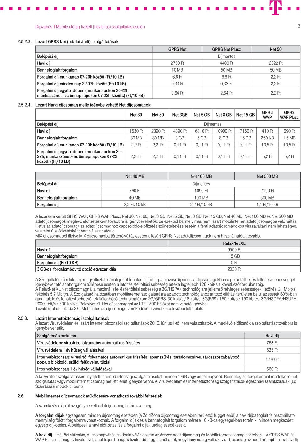 07-22h között.) (Ft/10 kb) 2,64 