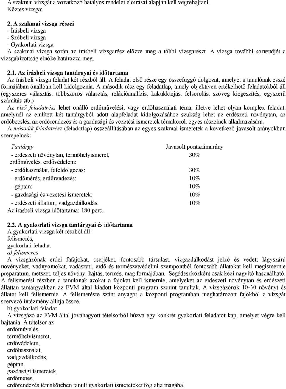 A vizsga további sorrendjét a vizsgabizottság elnöke határozza meg. 2.1. Az írásbeli vizsga tantárgyai és időtartama Az írásbeli vizsga feladat két részből áll.