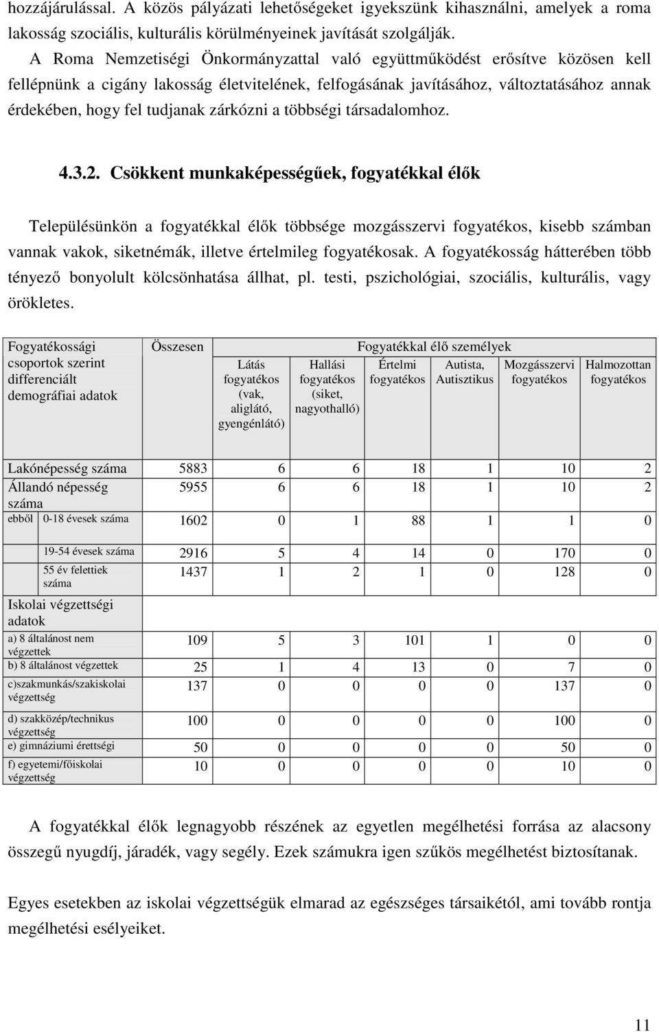 zárkózni a többségi társadalomhoz. 4.3.2.