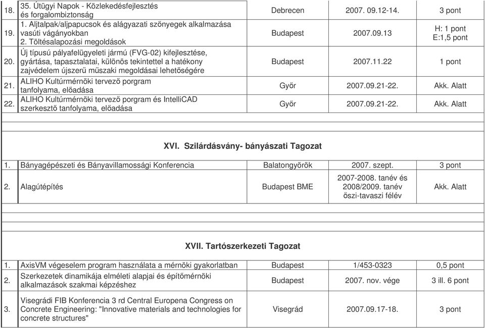 Kultúrmérnöki tervez porgram tanfolyama, eladása ALIHO Kultúrmérnöki tervez porgram és IntelliCAD szerkeszt tanfolyama, eladása Debrecen 2007. 09.12-14. 3 pont 2007.09.13 E:1,5 pont 2007.11.