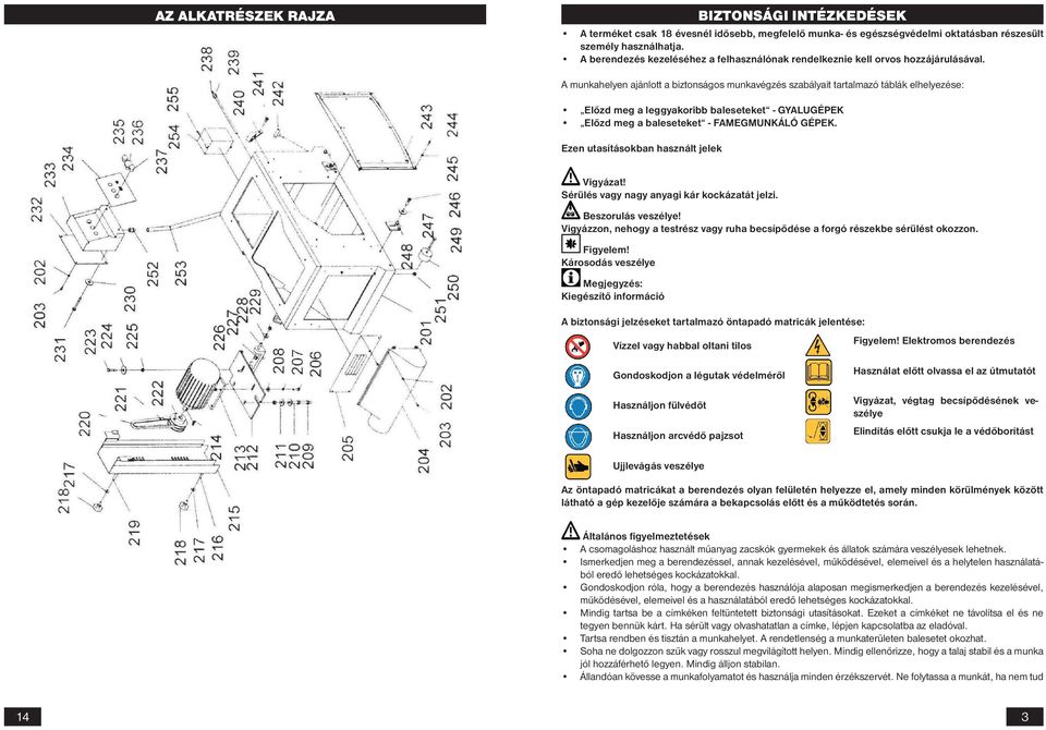 A munkahelyen ajánlott a biztonságos munkavégzés szabályait tartalmazó táblák elhelyezése: Előzd meg a leggyakoribb baleseteket - GYALUGÉPEK Előzd meg a baleseteket - FAMEGMUNKÁLÓ GÉPEK.