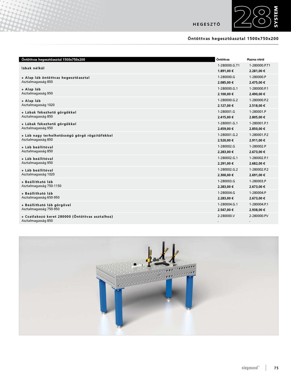 Asztalmagasság 7-11 + Beállítható láb Asztalmagasság 6-9 + Beállítható láb görgővel Asztalmagasság 7-9 + Csatlakozó keret 280000 (Öntöttvas asztalhoz) Asztalmagasság 8 1-280000.G.T1 1-280000.P.T1 1.891,00 2.