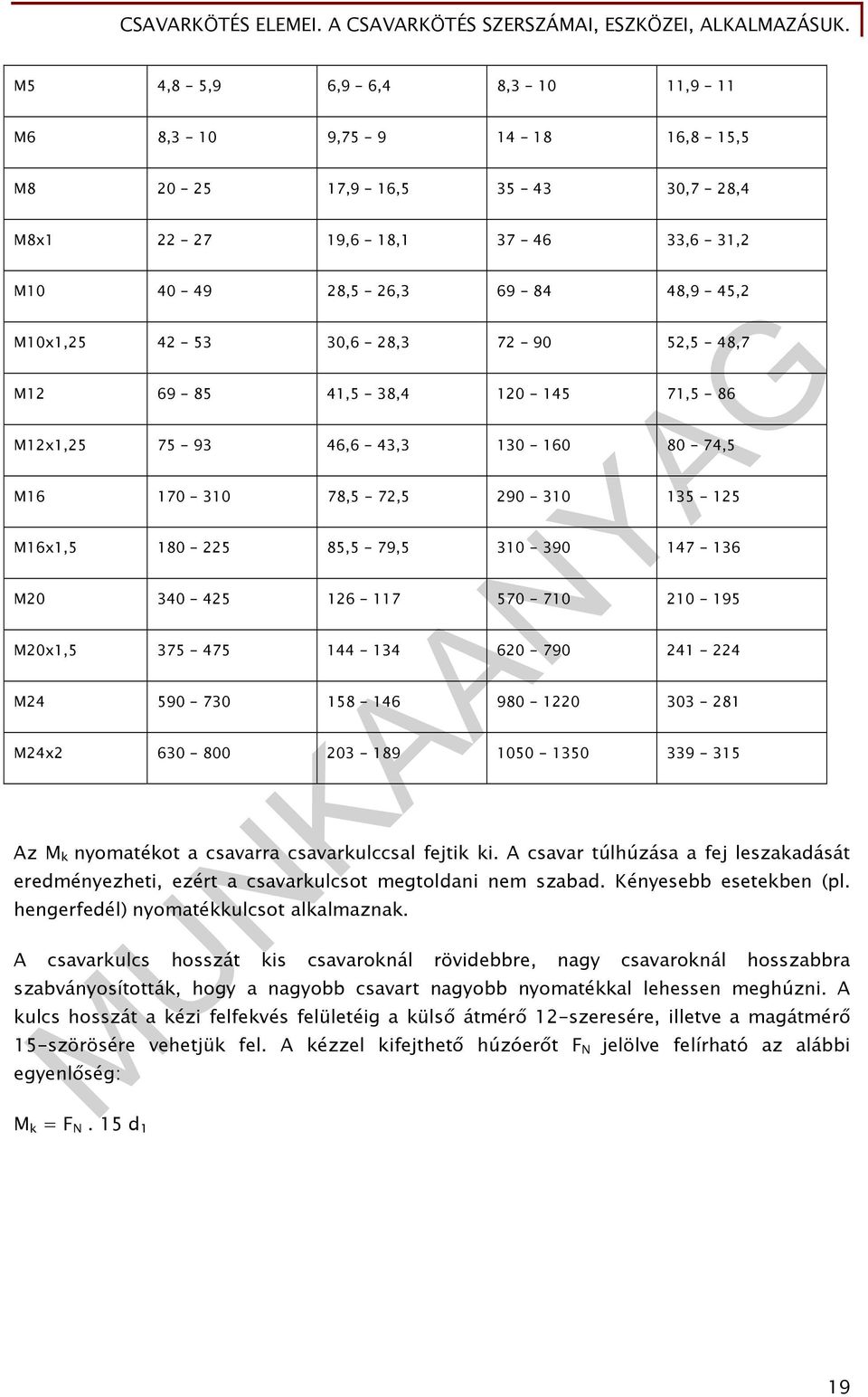 570-710 210-195 M20x1,5 375-475 144-134 620-790 241-224 M24 590-730 158-146 980-1220 303-281 M24x2 630-800 203-189 1050-1350 339-315 Az M k nyomatékot a csavarra csavarkulccsal fejtik ki.