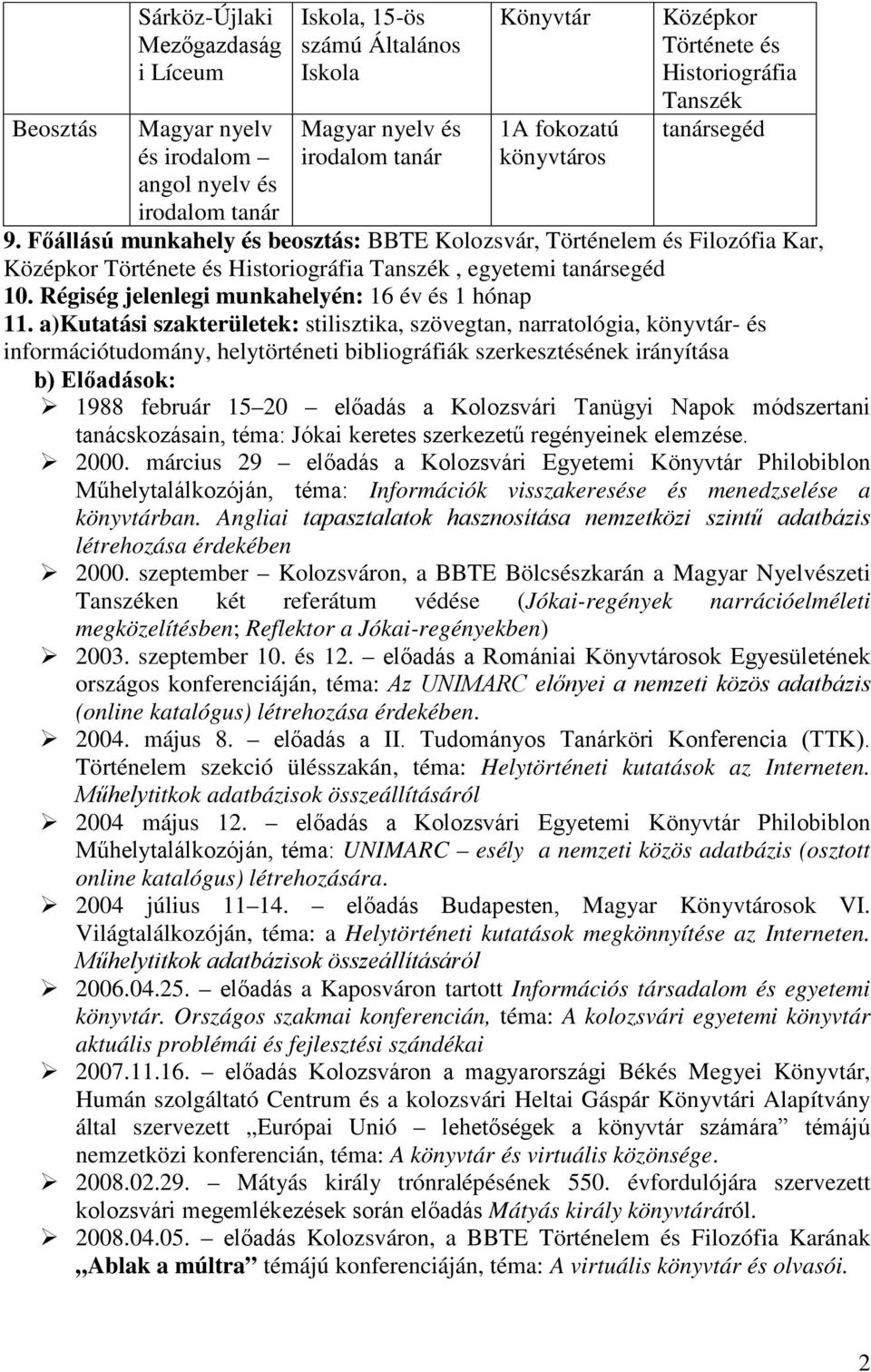 Főállású munkahely és beosztás: BBTE Kolozsvár, Történelem és Filozófia Kar, Középkor Története és Historiográfia Tanszék, egyetemi tanársegéd 10. Régiség jelenlegi munkahelyén: 16 év és 1 hónap 11.