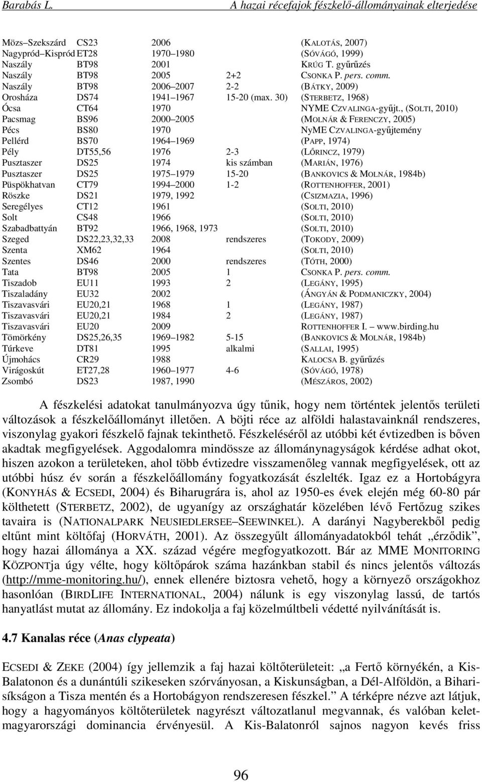 , (SOLTI, 2010) Pacsmag BS96 2000 2005 (MOLNÁR & FERENCZY, 2005) Pécs BS80 1970 NyME CZVALINGA-gyűjtemény Pellérd BS70 1964 1969 (PAPP, 1974) Pély DT55,56 1976 2-3 (LŐRINCZ, 1979) Pusztaszer DS25