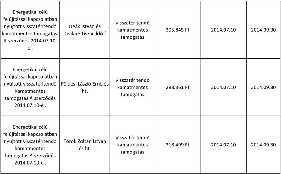 30.A szerződés 2014.07.10-ei. Földesi László Ernő és ht. 288.