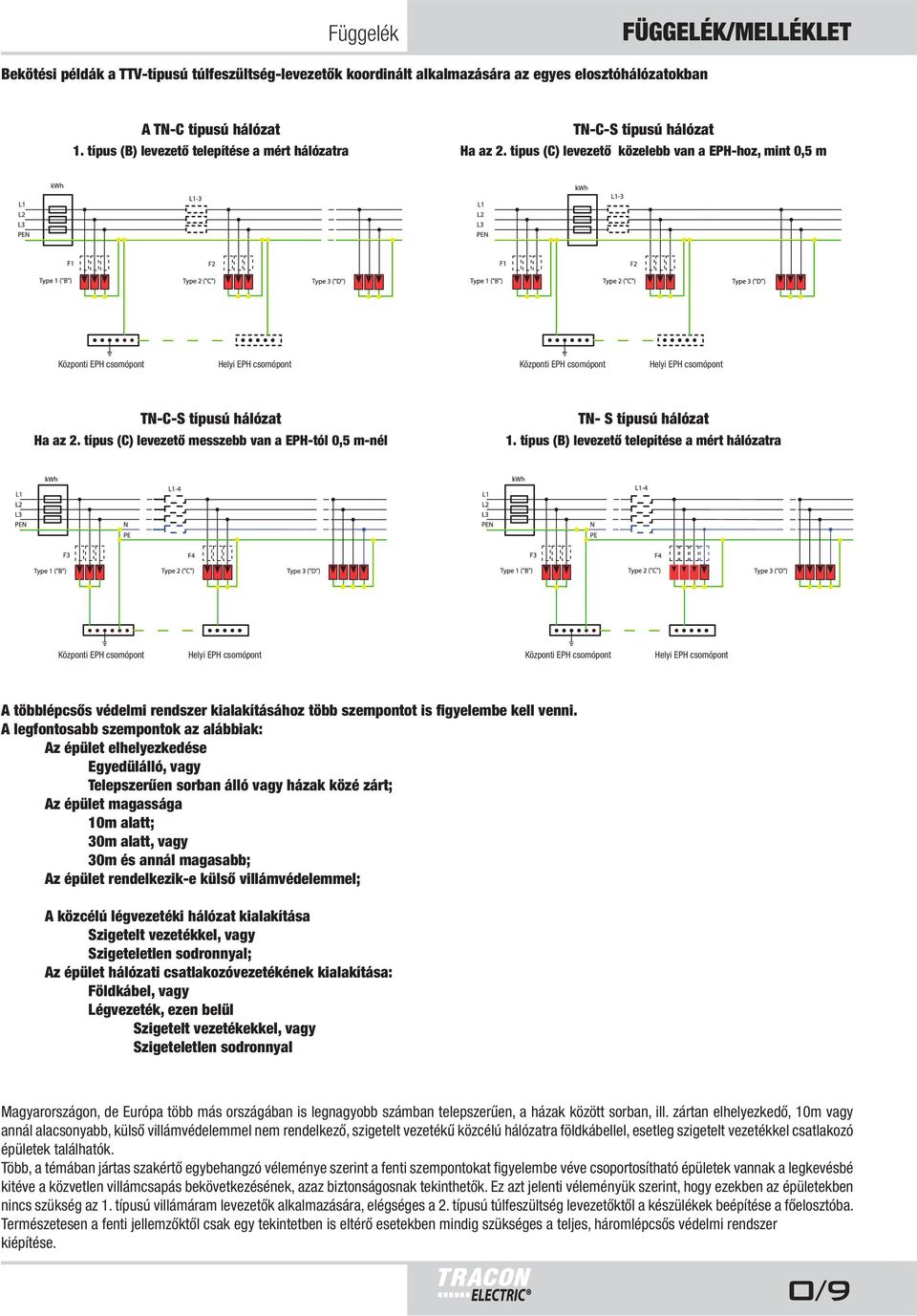 típus (C) levezető közelebb van a EPH-hoz, mint 0,5 m Központi EPH csomópont Helyi EPH csomópont Központi EPH csomópont Helyi EPH csomópont TN-C-S típusú hálózat Ha az 2.