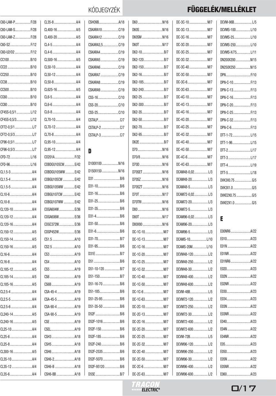 .. L/10 C60-U2/O2... F/12 CL4-6...A/4 CSKARA4...C/19 D62-10...B/7 DC-3C-25...M/7 DCVMS-X/75... L/11 CC100...B/10 CL500-16...A/5 CSKARA5...C/19 D62-120...B/7 DC-3C-32...M/7 DN200X200...N/15 CC22.