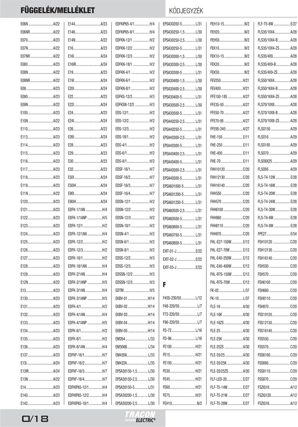 ..N/2 FLS35/10X4-ZS...A/28 E07NR...A/22 E16I...A/24 EDFKN-12/3...H/2 EPSA30300-1,5... L/30 FEK10-15...N/2 FLS35/4X9...A/28 E080...A/23 E16IR...A/24 EDFKN-18/1...H/2 EPSA30300-2,5... L/30 FEK20.