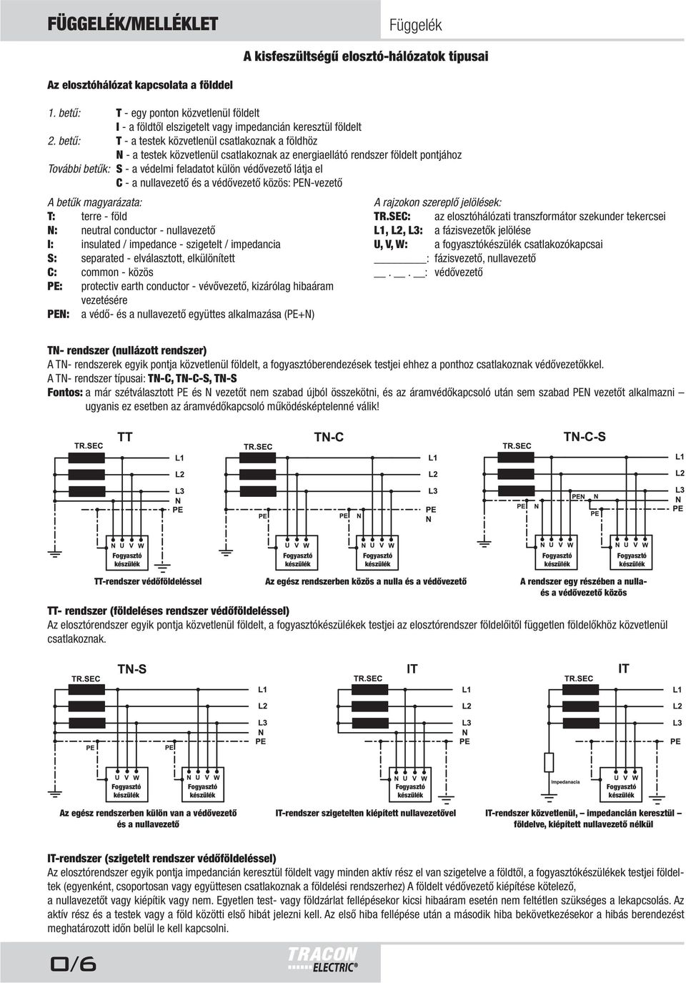 betű: T - a testek közvetlenül csatlakoznak a földhöz N - a testek közvetlenül csatlakoznak az energiaellátó rendszer földelt pontjához További betűk: S - a védelmi feladatot külön védővezető látja
