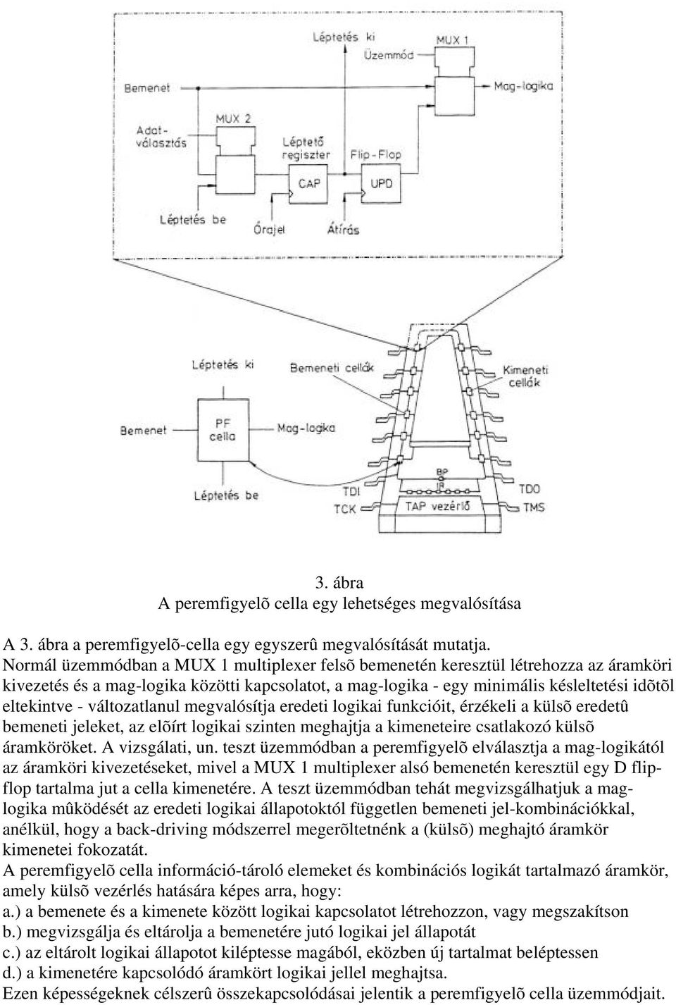 változatlanul megvalósítja eredeti logikai funkcióit, érzékeli a külsõ eredetû bemeneti jeleket, az elõírt logikai szinten meghajtja a kimeneteire csatlakozó külsõ áramköröket. A vizsgálati, un.