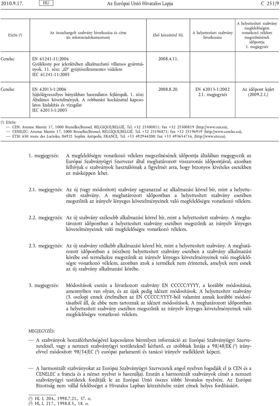 A robbanási kockázattal kapcsolatos kialakítás és vizsgálat IEC 62013-1:2005 EN 62013-1:2002 (2009.2.1.) ( 1 ) ESzSz: : Avenue Marnix 17, 1000 Bruxelles/Brussel, BELGIQUE/BELGIË, Tel.