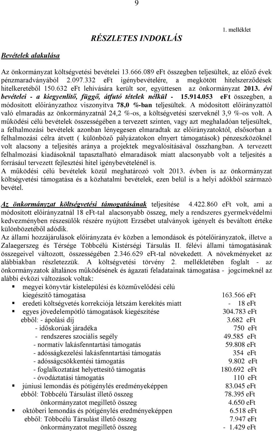 évi bevételei - a kiegyenlítő, függő, átfutó tételek nélkül - 15.914.053 eft összegben, a módosított előirányzathoz viszonyítva 78,0 %-ban teljesültek.