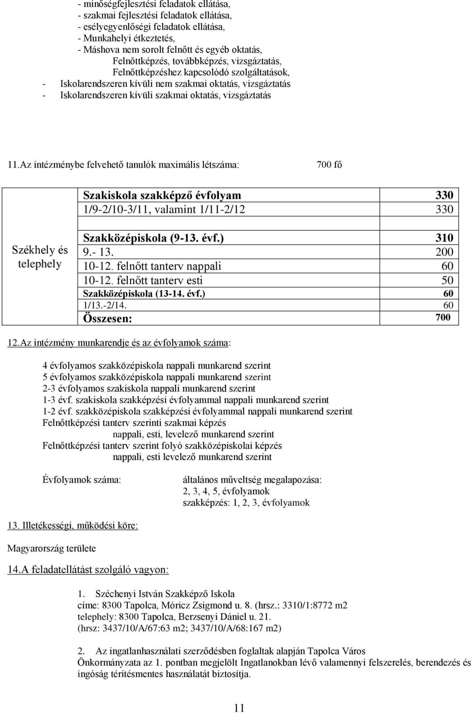 vizsgáztatás 11.Az intézménybe felvehető tanulók maximális létszáma: 700 fő Szakiskola szakképző évfolyam 330 1/9-2/10-3/11, valamint 1/11-2/12 330 Székhely és telephely Szakközépiskola (9-13. évf.) 310 9.