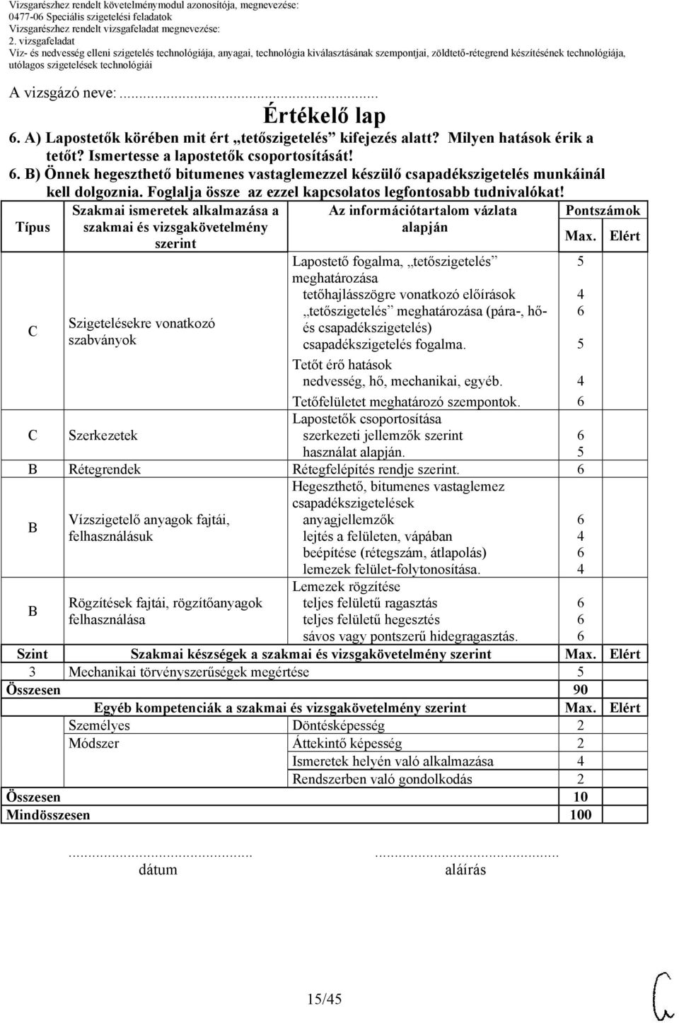 Foglalja össze az ezzel kapcsolatos legfontosabb tudnivalókat! Szakmai ismeretek alkalmazása a Az információtartalom vázlata Pontszámok Típus szakmai és vizsgakövetelmény alapján szerint Max.