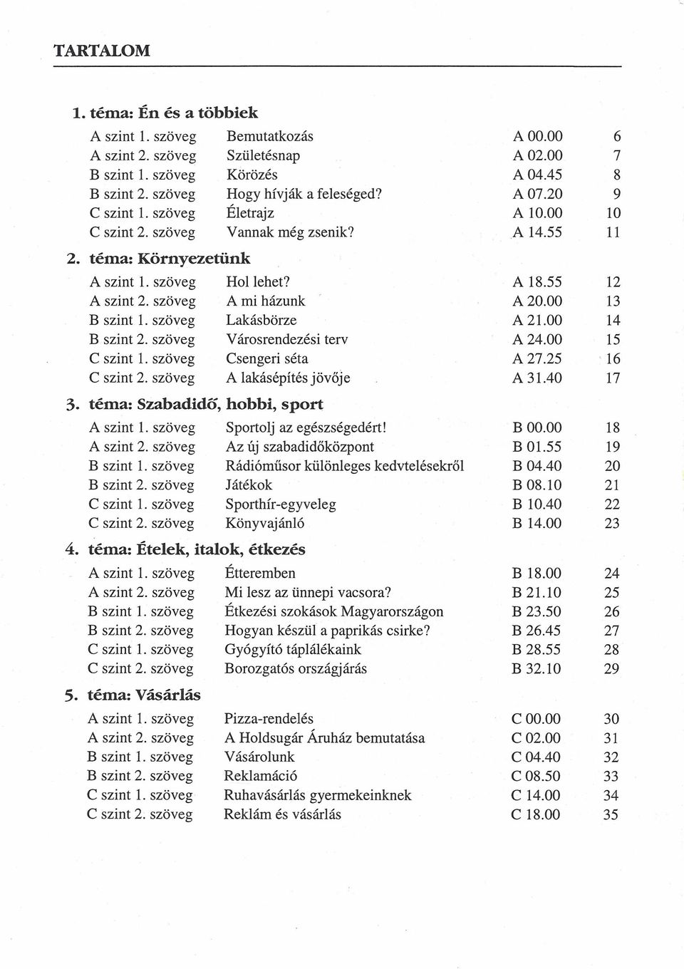 00 13 B szint 1. szöveg Lakásbörze A 21.00 14 B szint 2. szöveg Városrendezési terv A 24.00 15 C szint 1. szöveg Csengeri séta A 27.25 16 C szint 2. szöveg A lakásépítés jövője A 31.40 17 3.