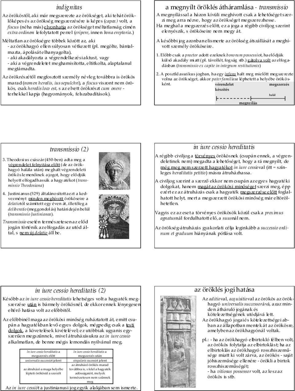 megölte, bántalmazta, ápolását elhanyagolta), - aki akadályozta a végrendelkezési aktust, vagy - aki a végrendeletet meghamisította, eltitkolta, alaptalanul megtámadta.