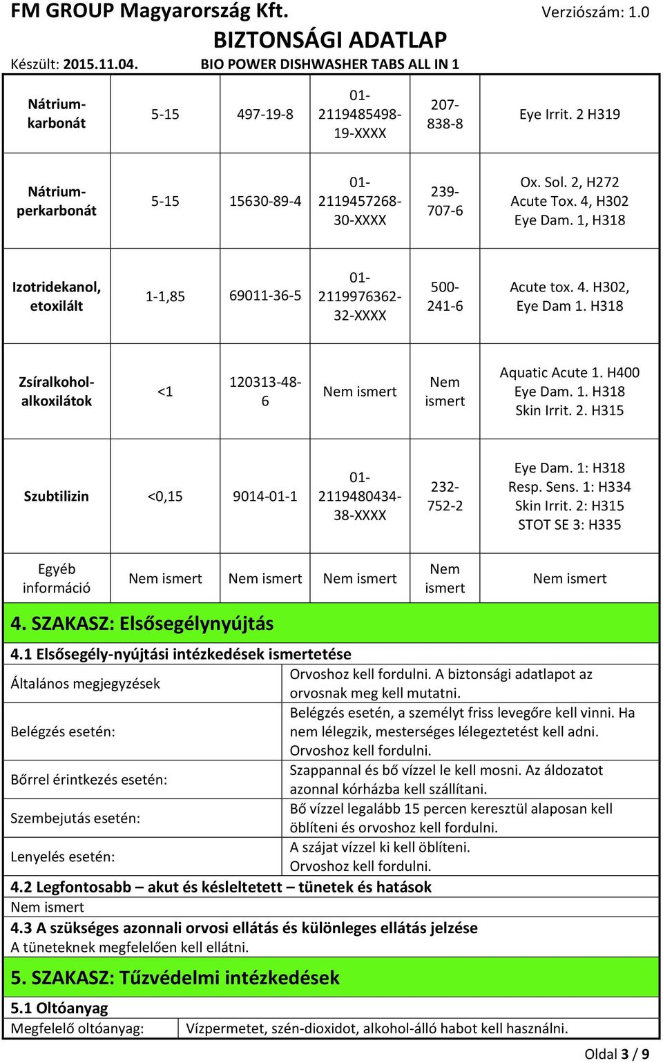 1. H318 Skin Irrit. 2. H315 Szubtilizin <0,15 9014-01-1 01-2119480434- 38-XXXX 232-752-2 Eye Dam. 1: H318 Resp. Sens. 1: H334 Skin Irrit. 2: H315 STOT SE 3: H335 Egyéb információ 4.