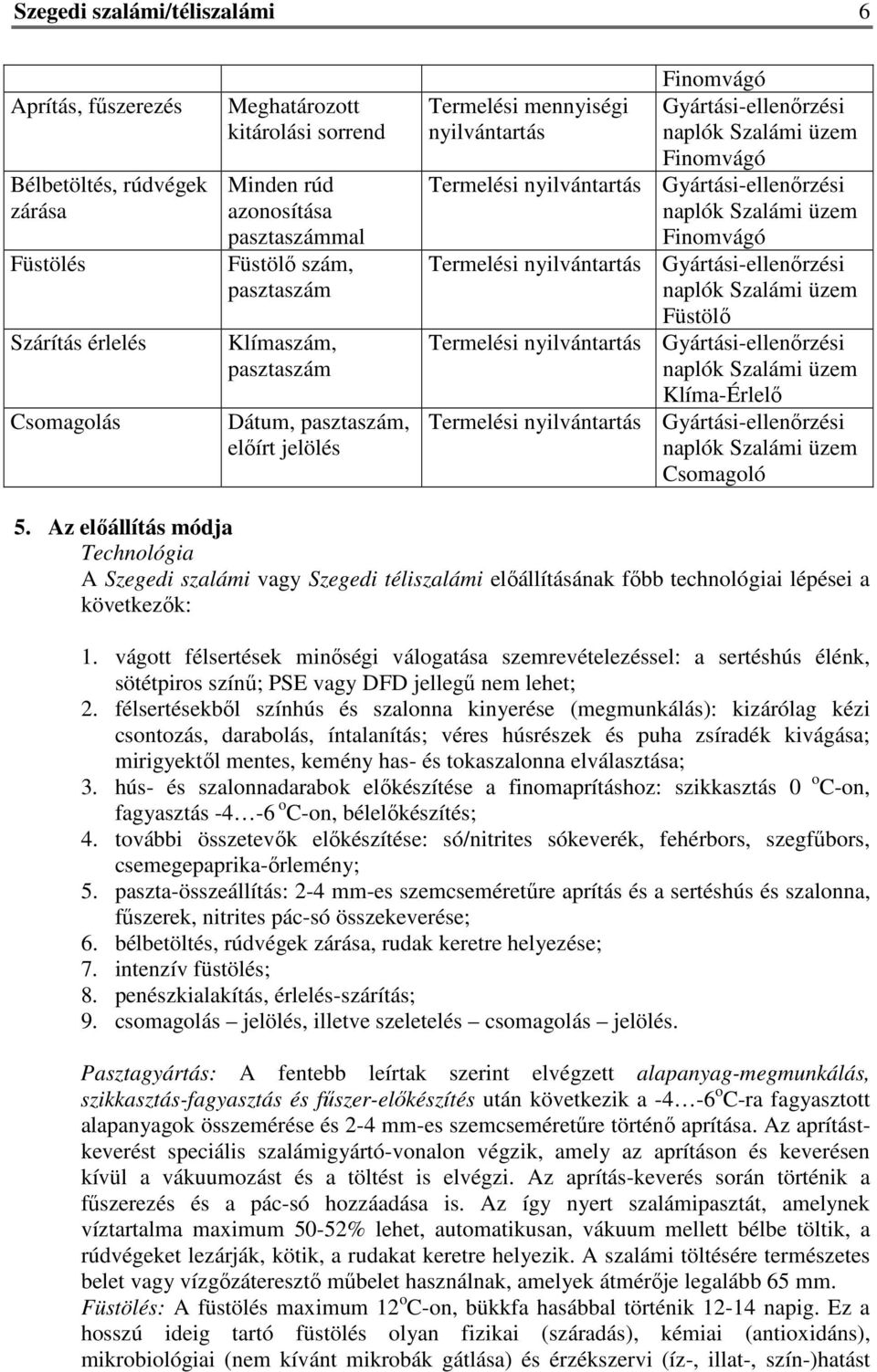 Az előállítás módja Technológia A Szegedi szalámi vagy Szegedi téliszalámi előállításának főbb technológiai lépései a következők: 1.