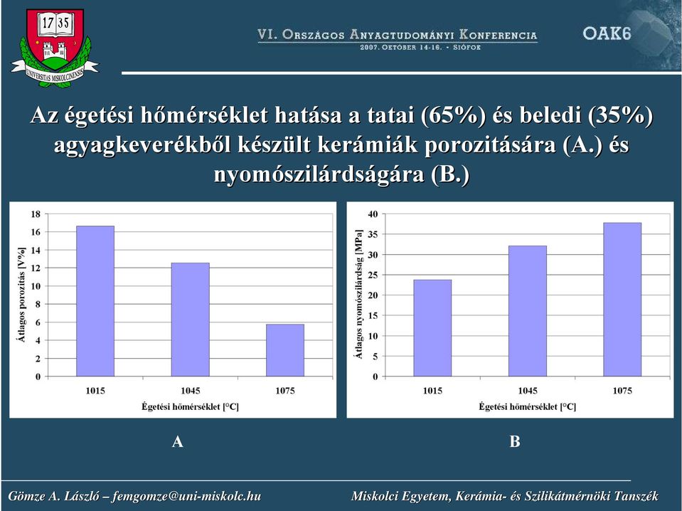 készk szült kerámi miák k porozitására ra