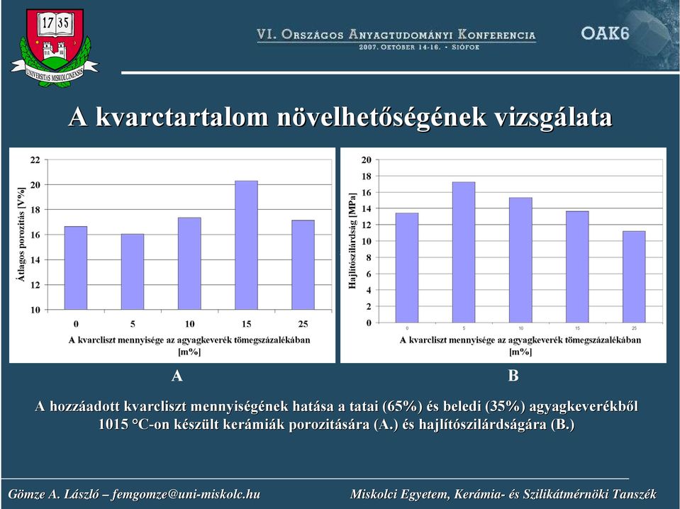 és beledi (35%) agyagkeverékb kből 1015 C-on készült kerámi