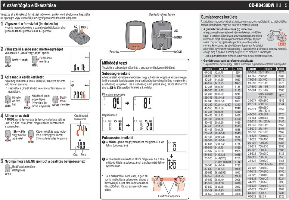 2 Válassza ki a sebesség mértékegységét Válassza ki a km/h vagy mph opciót. km/h mph 3 Adja meg a kerék kerületét Adja meg mm-ben a kerék kerületét, amelyre az érzékelő fel van szerelve.