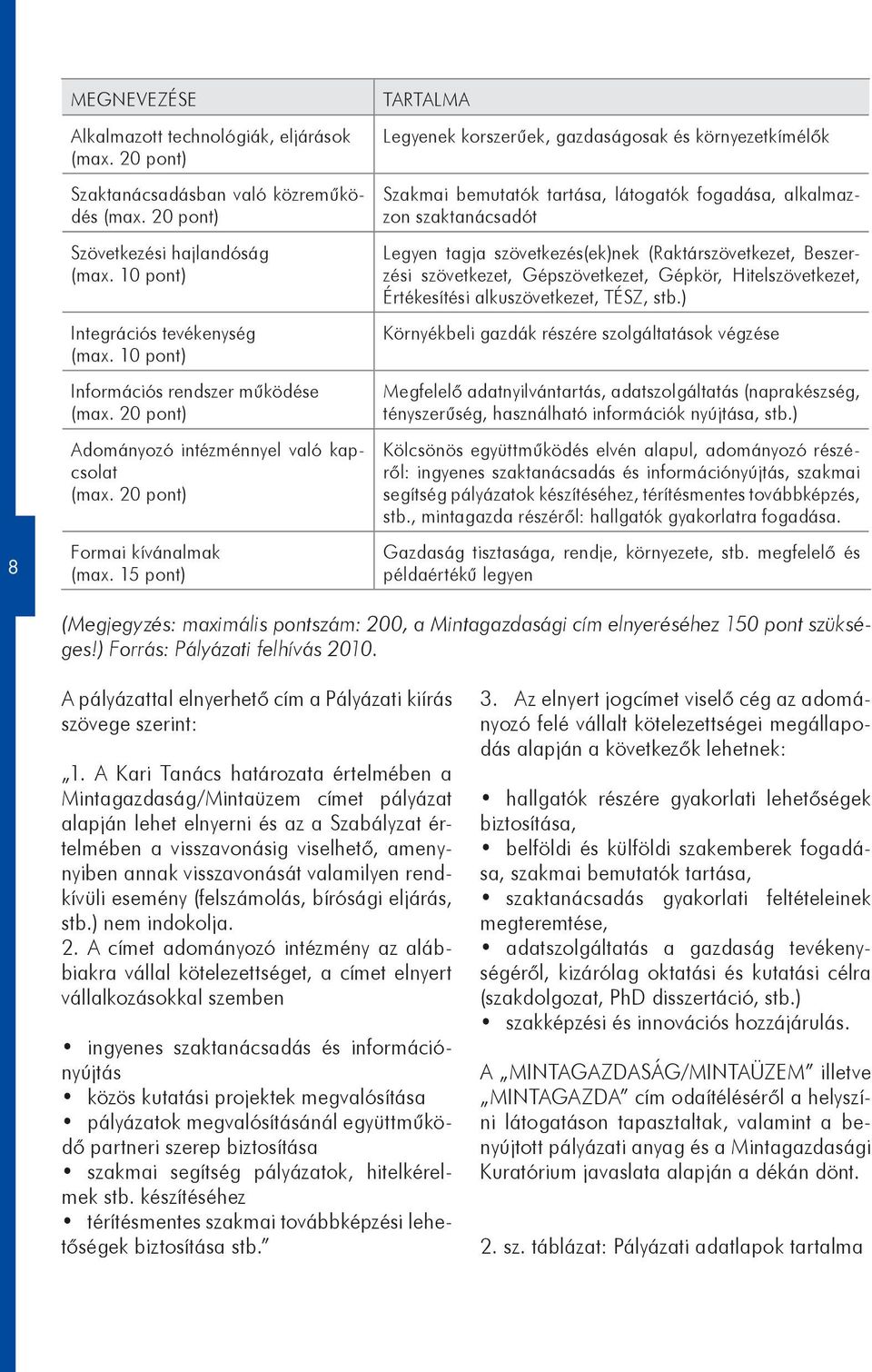 15 pont) TARTALMA Legyenek korszerűek, gazdaságosak és környezetkímélők Szakmai bemutatók tartása, látogatók fogadása, alkalmazzon szaktanácsadót Legyen tagja szövetkezés(ek)nek (Raktárszövetkezet,