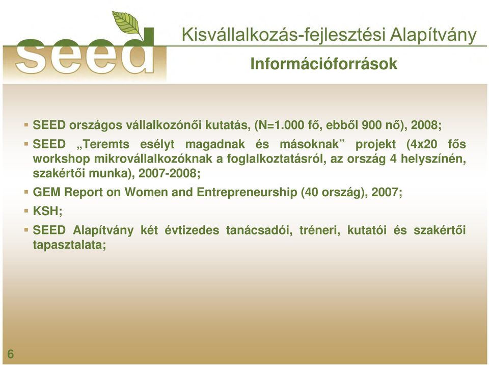 mikrovállalkozóknak a foglalkoztatásról, az ország 4 helyszínén, szakértıi munka), 2007-2008; GEM