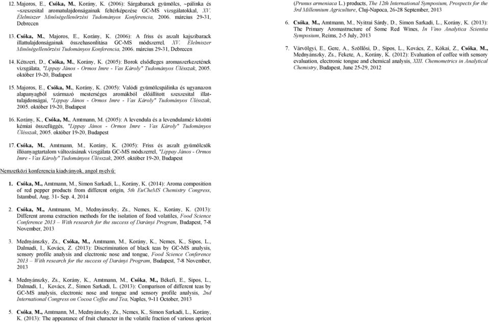 (2006): A friss és aszalt kajszibarack illattulajdonságainak összehasonlítása GC-MS módszerrel, XV. Élelmiszer Minıségellenırzési Tudományos Konferencia, 2006. március 29-31, Debrecen 14. Kétszeri, D.