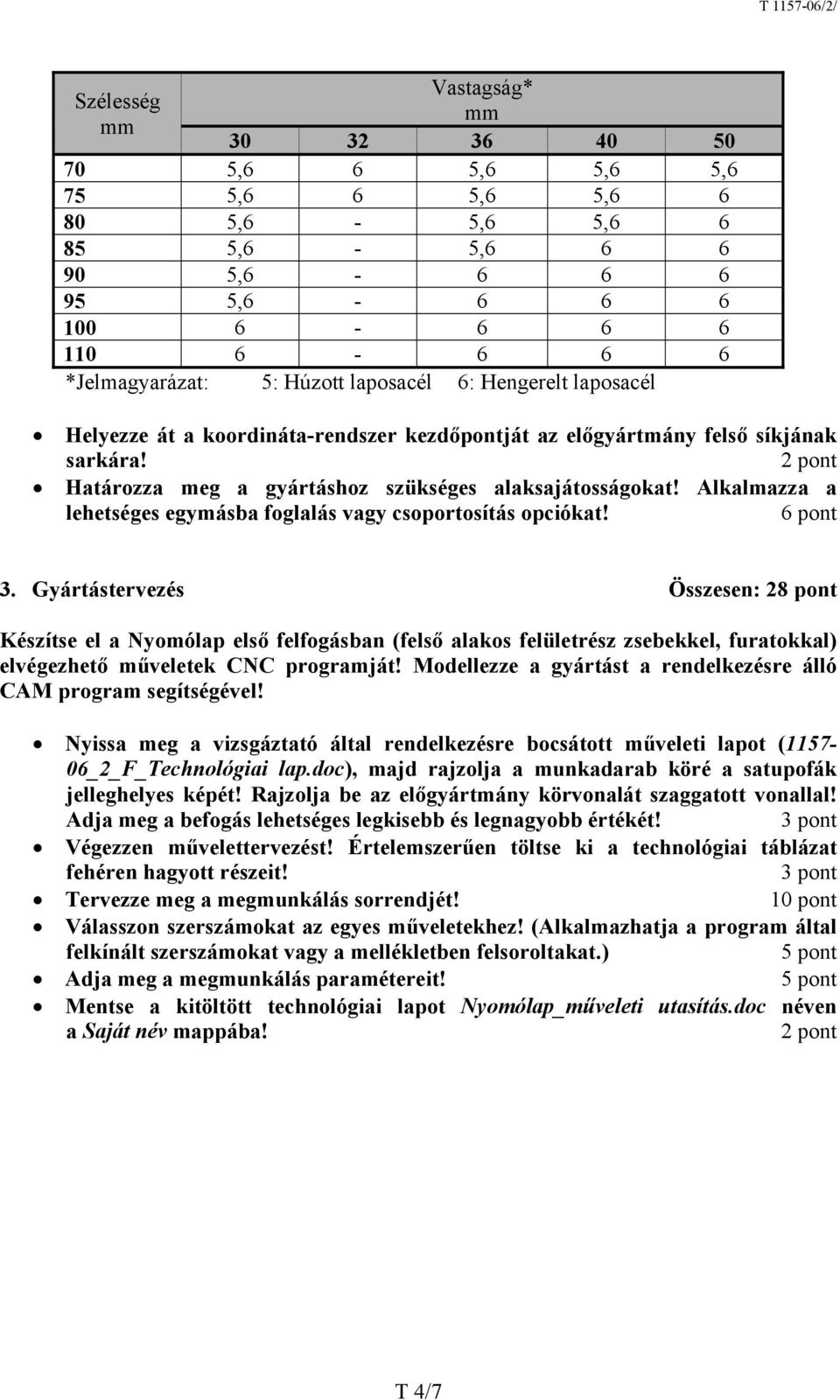 Alkalmazza a lehetséges egymásba foglalás vagy csoportosítás opciókat! 6 pont 3.