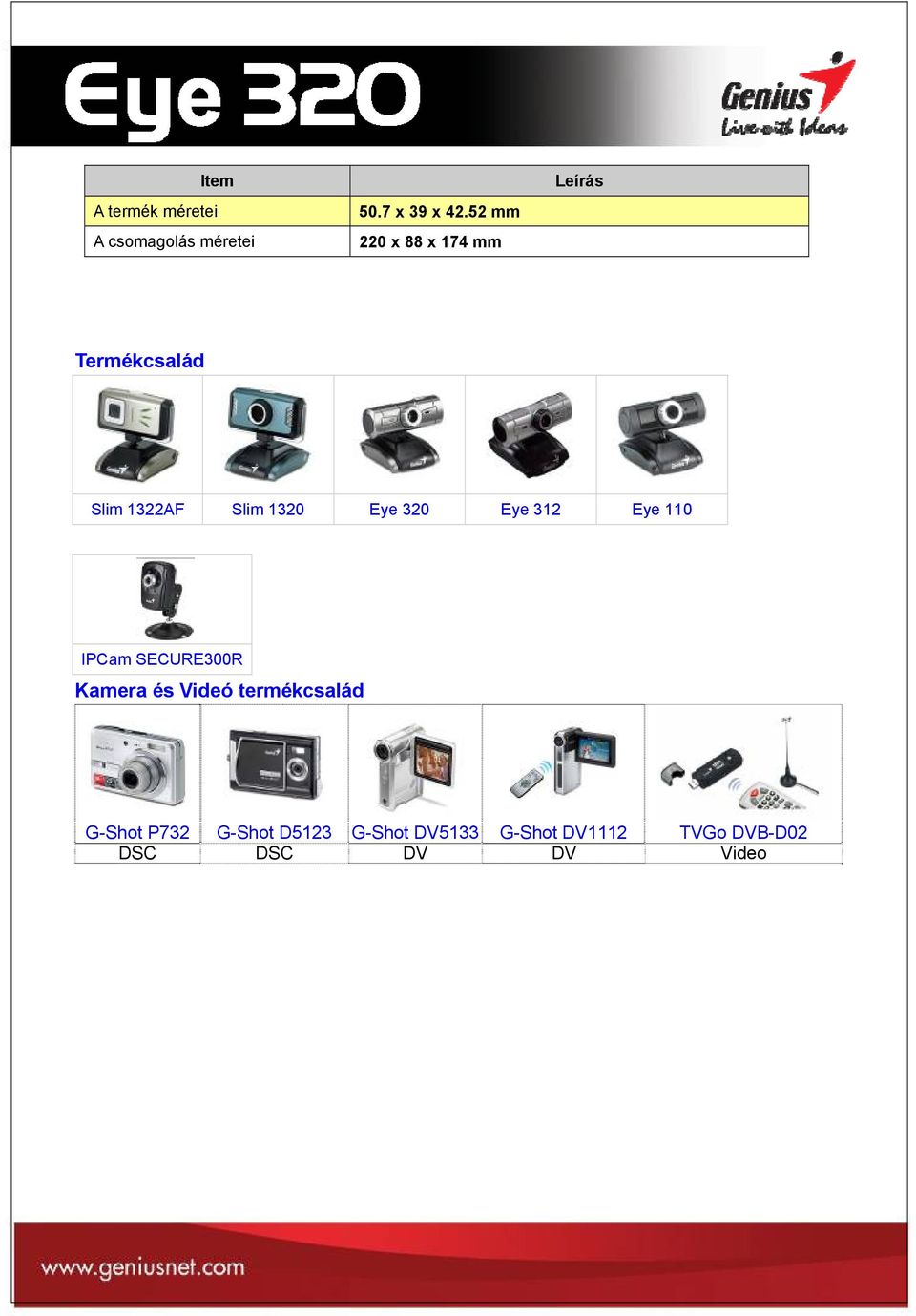 320 Eye 312 Eye 110 IPCam SECURE300R Kamera és Videó termékcsalád