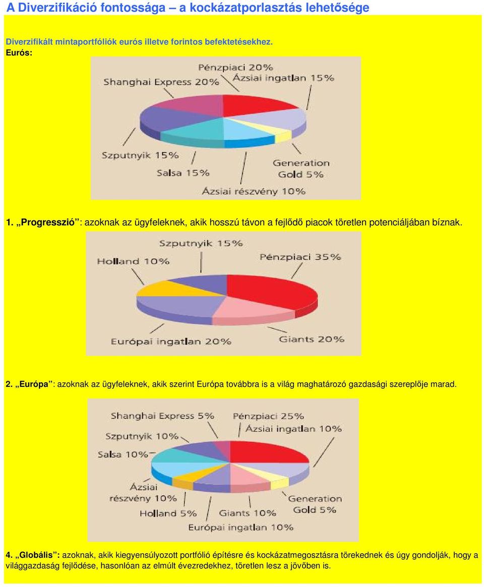 Európa : azoknak az ügyfeleknek, akik szerint Európa továbbra is a világ maghatározó gazdasági szereplıje marad. 4.