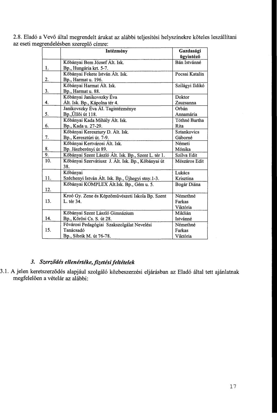 I>-ö bányai J anikovszky E va Doktor 4. Alt. Isk. Bp., Kápolna tér 4. Zsuzsanna Janikovszky Eva Al. Tagintézménye Orbán 5. Bp.,Üllői út 118. Annamária Kőbányai Kada Mihály Alt. Isk. Tóthné Bartha 6.