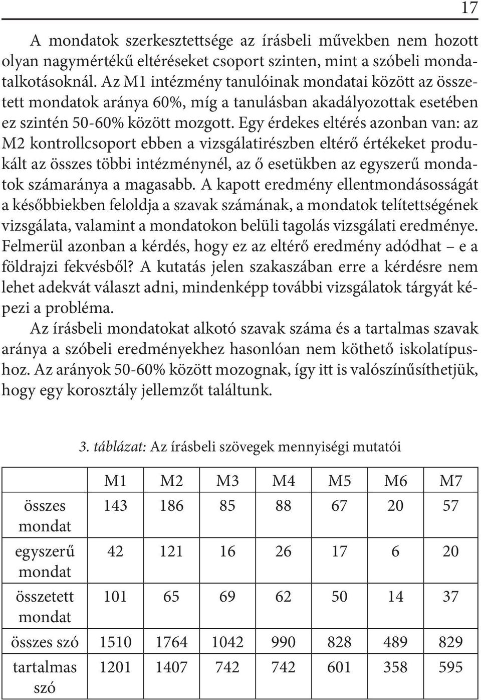 Egy érdekes eltérés azonban van: az M2 kontrollcsoport ebben a vizsgálatirészben eltérő értékeket produkált az összes többi intézménynél, az ő esetükben az egyszerű mondatok számaránya a magasabb.