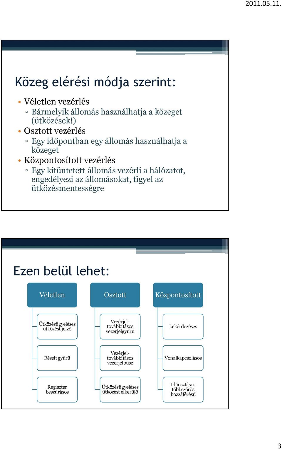 engedélyezi az állomásokat, figyel az ütközésmentességre Ezen belül lehet: Véletlen Osztott Központosított Ütközésfigyeléses ütközést jelző