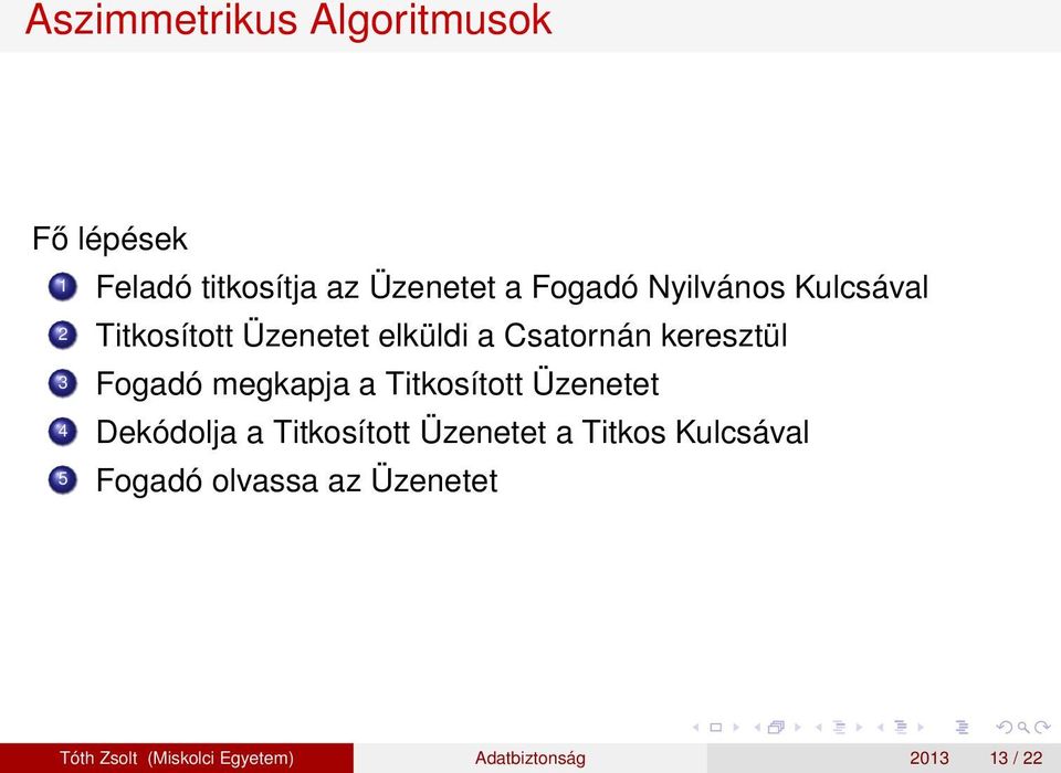 megkapja a Titkosított Üzenetet 4 Dekódolja a Titkosított Üzenetet a Titkos