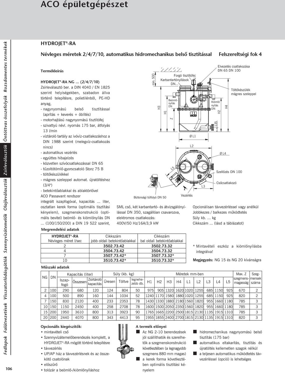 nyomás 5 bar, átfolyás l/min - víztároló tartály az ivóvíz-csatlakozáshoz a DIN 988 szerint (melegvíz-csatlakozás - automatikus vezérlés - együttes hibajelzés - közvetlen szívócsatlakozással 65 -