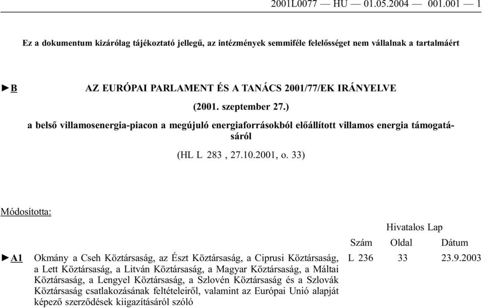 szeptember 27.) a belső villamosenergia-piacon a megújuló energiaforrásokból előállított villamos energia támogatásáról (HL L 283, 27.10.2001, o.