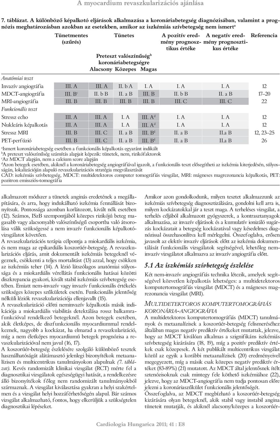 A pozitív eredmény prognosztikus értéke A negtív eredmény prognosztikus értéke Preteszt vlószínûség b koronáribetegségre Alcsony Közepes Mgs Antómii teszt Invzív ngiográfi III. A III. A II. b A I.