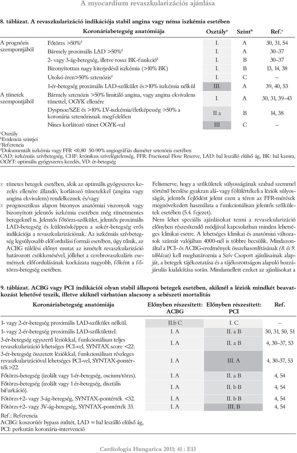 B 13, 14, 38 Utolsó éren>50% sztenózis d I. C 1-ér-betegség proximális LAD-szûkület és>10% iszkémi nélkül III.