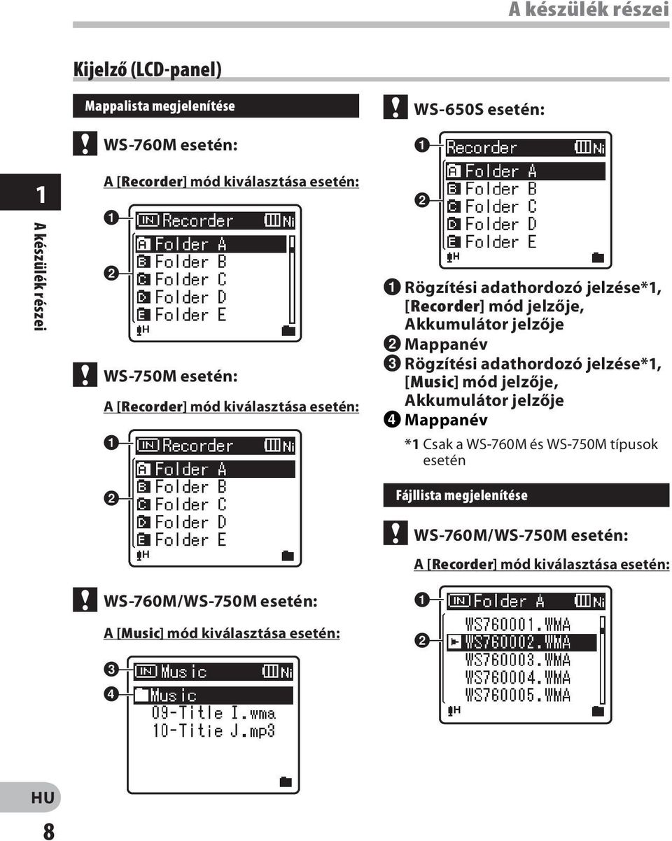 adathordozó jelzése*1, [Recorder] mód jelzője, Akkumulátor jelzője 2 Mappanév 3 Rögzítési adathordozó jelzése*1, [Music] mód jelzője, Akkumulátor