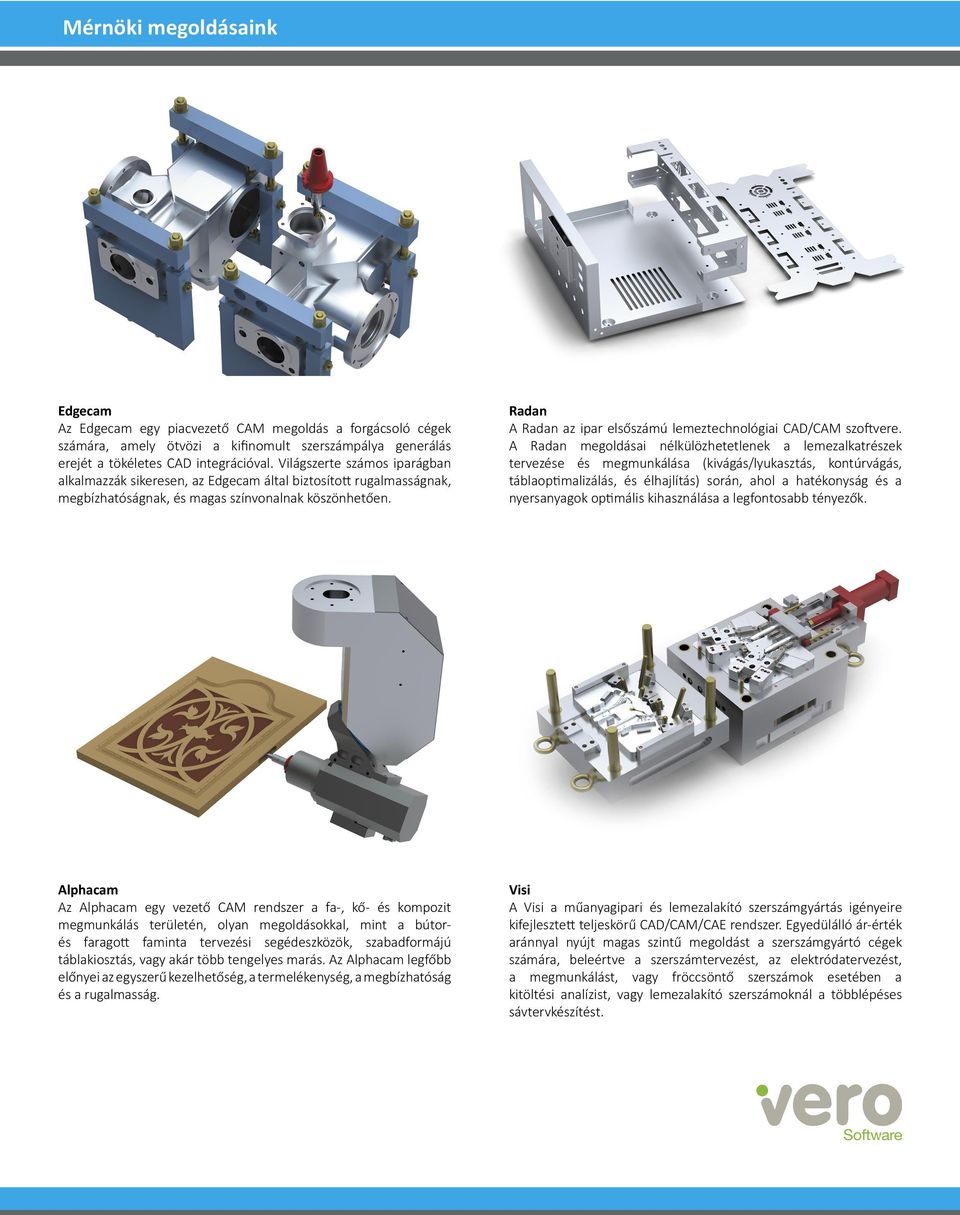 Radan A Radan az ipar elsőszámú lemeztechnológiai CAD/CAM szo vere.