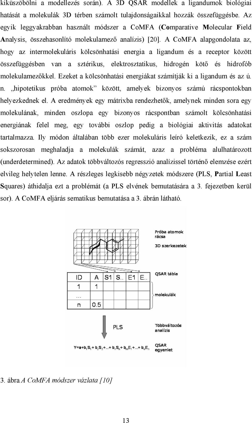 A CoMFA alapgondolata az, hogy az intermolekuláris kölcsönhatási energia a ligandum és a receptor között összefüggésben van a sztérikus, elektrosztatikus, hidrogén kötő és hidrofób molekulamezőkkel.