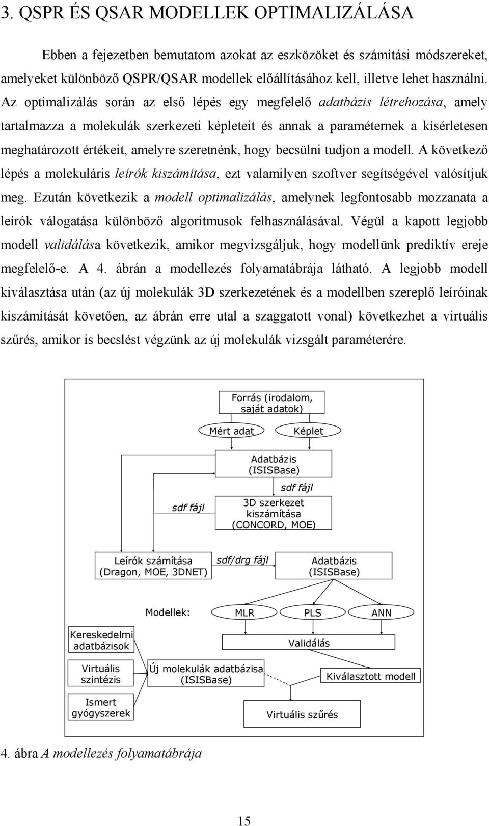 szeretnénk, hogy becsülni tudjon a modell. A következő lépés a molekuláris leírók kiszámítása, ezt valamilyen szoftver segítségével valósítjuk meg.