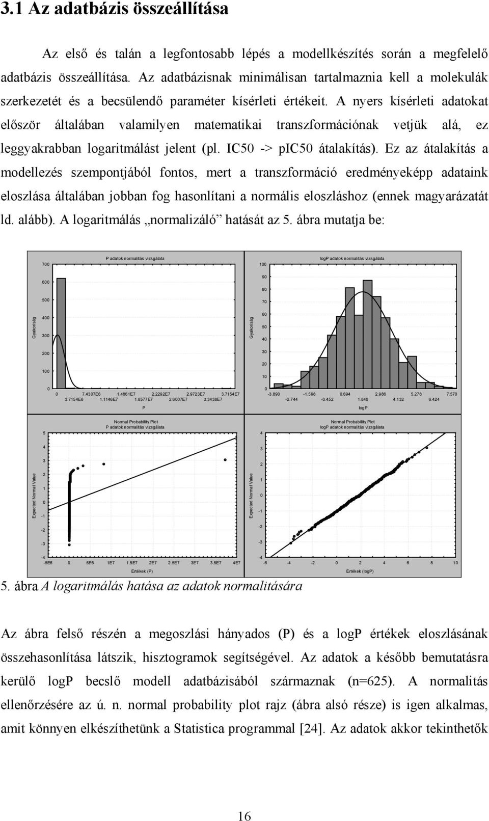 A nyers kísérleti adatokat először általában valamilyen matematikai transzformációnak vetjük alá, ez leggyakrabban logaritmálást jelent (pl. IC50 -> pic50 átalakítás).