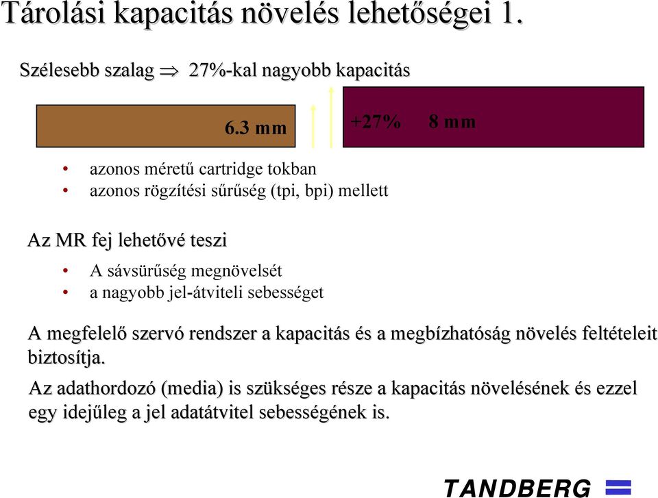 megnövelsét a nagyobb jel-átviteli sebességet A megfelelő szervó rendszer a kapacitás és a megbízhat zhatóság növelés