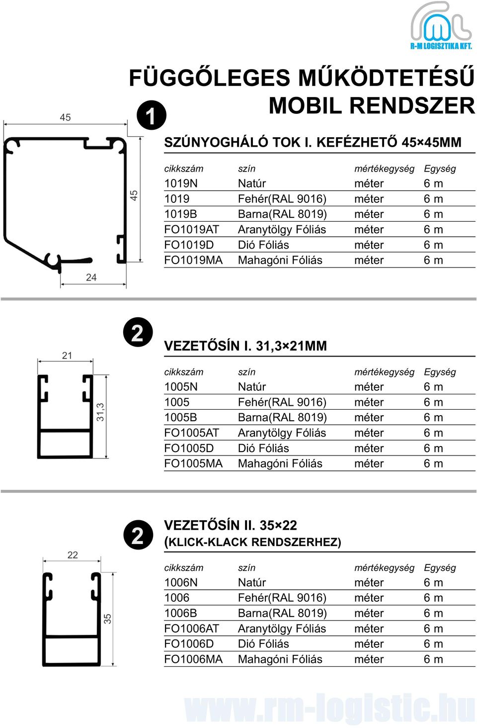 FO1019MA Mahagóni Fóliás méter 6 m 2 VEZETÕSÍN I.