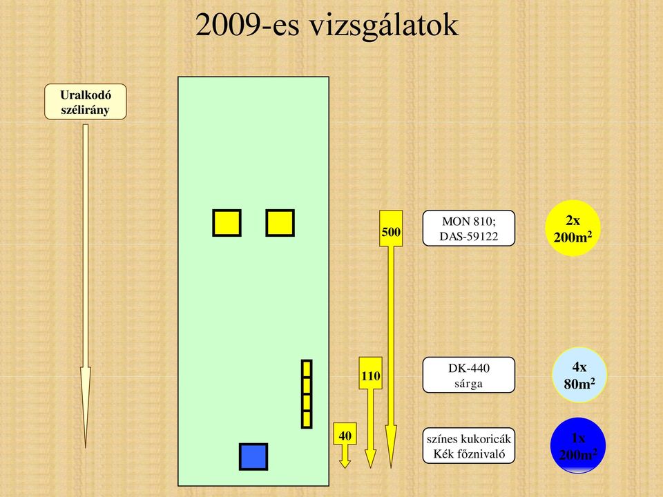 200m 2 110 DK-440 sárga 4x 80m 2 40