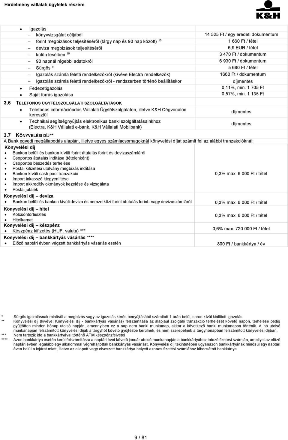 dokumentum Igazolás számla feletti rendelkezőkről - rendszerben történő beállításkor díjmentes Fedezetigazolás 0,11%, min. 1 705 Ft Saját forrás igazolása 0,57%, min. 1 135 Ft 3.